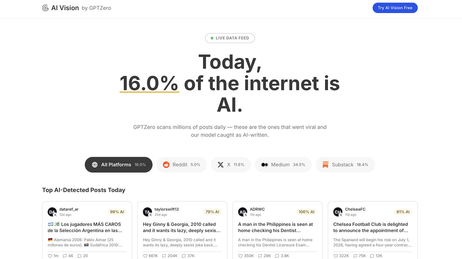 Superhuman ha adquirido el servicio de autenticidad de IA GPTZero.