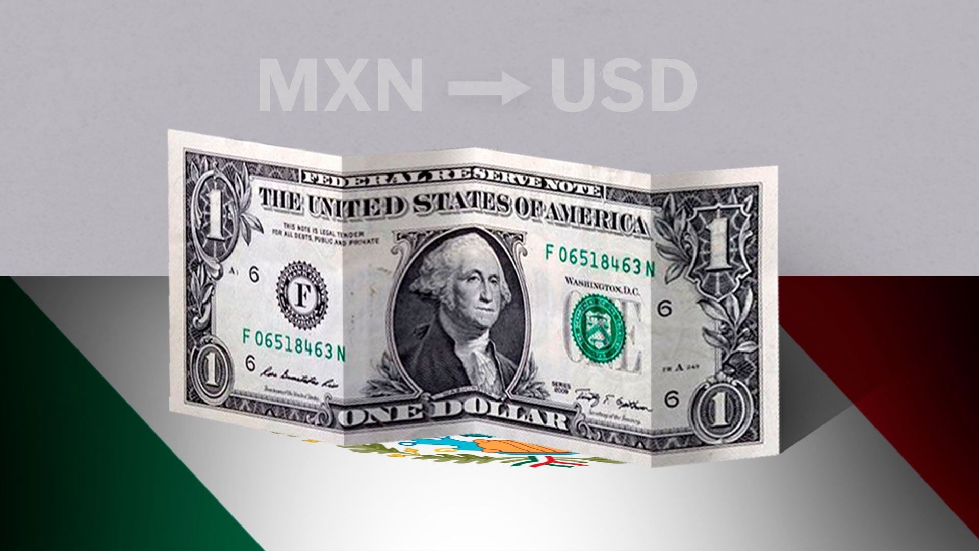 Presiones sobre el peso mexicano: volatilidad cambiaria y proyecciones a 2026