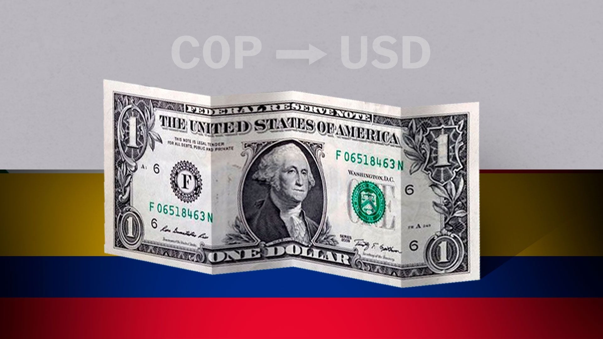 Volatilidad cambiaria en Colombia: dinámicas del peso frente a divisas globales