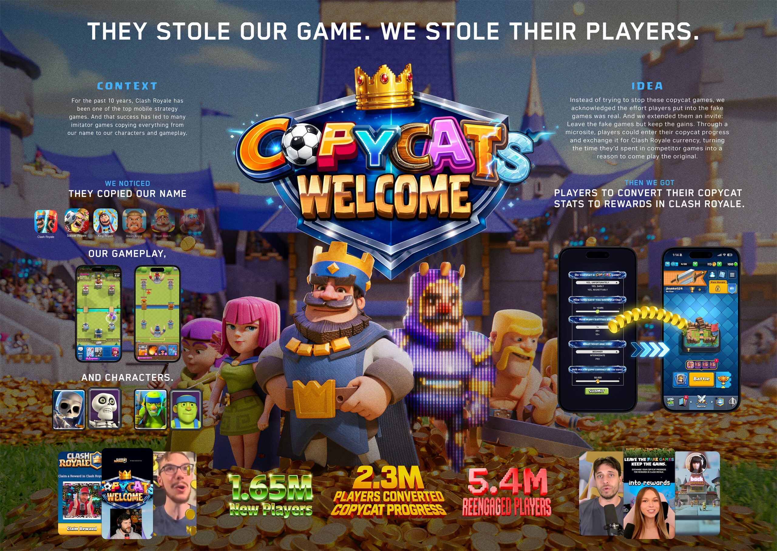 Creatividad publicitaria en gaming: cómo las marcas ganan legitimidad en comunidades digitales