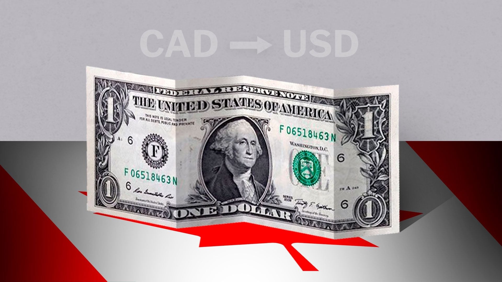 Dólar frente al peso canadiense: señales de estabilidad con sesgo alcista
