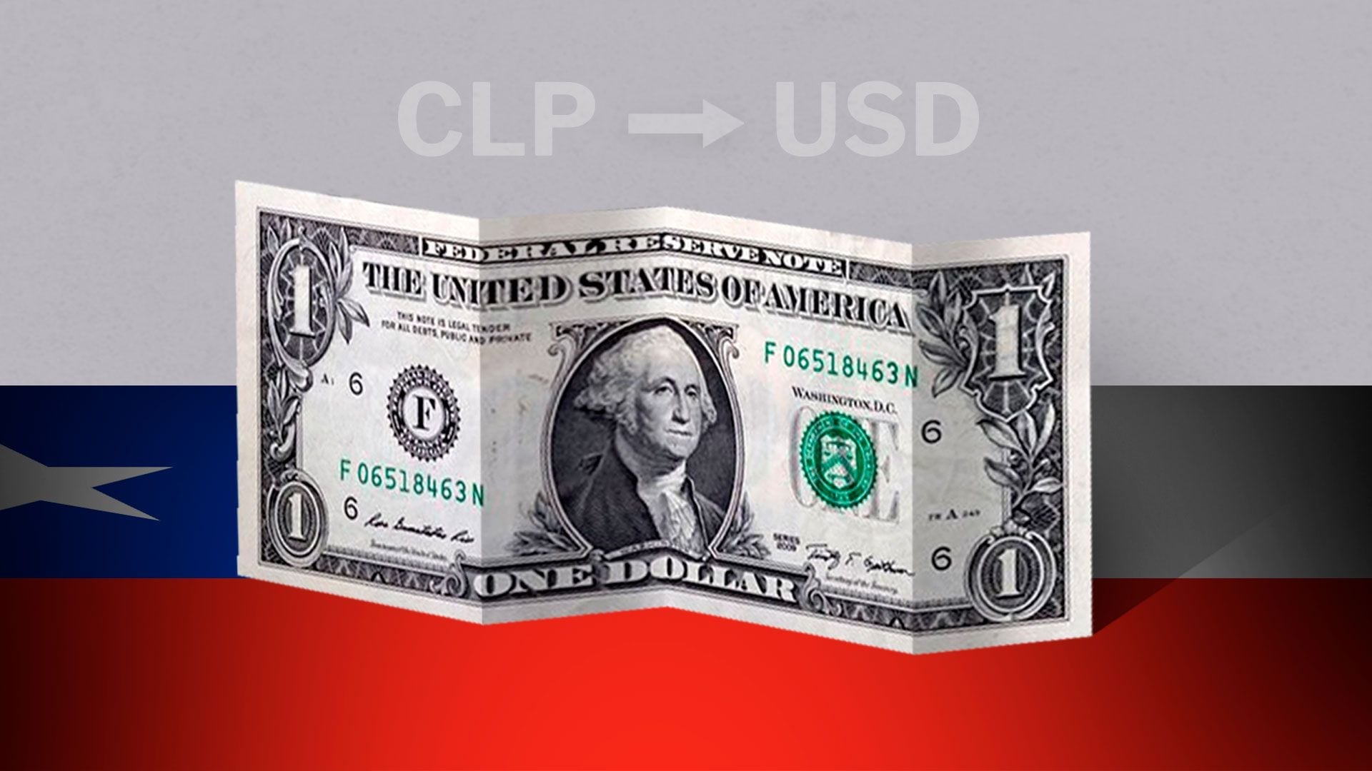 Peso chileno: factores que moldean la volatilidad cambiaria hacia 2026
