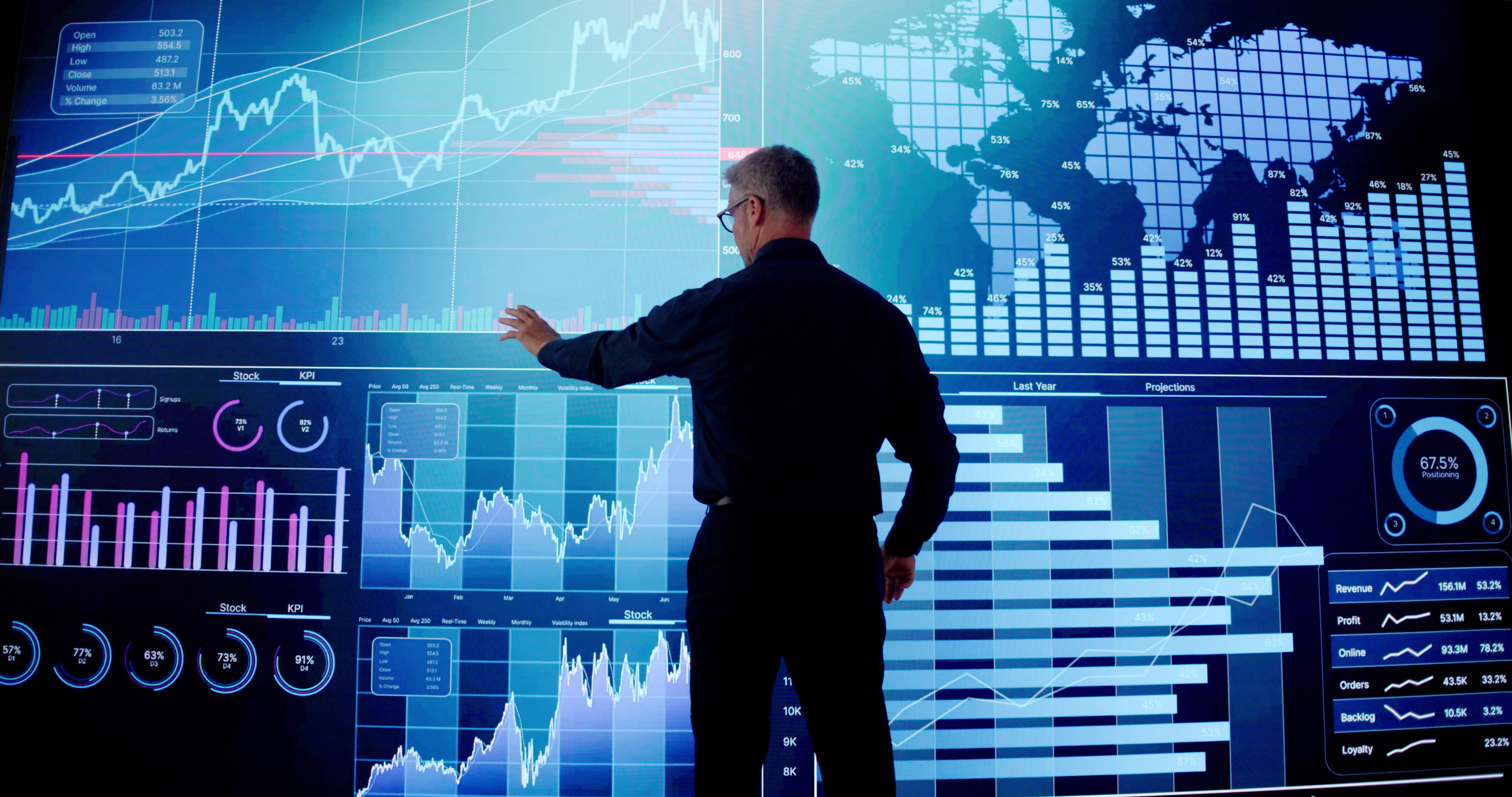 ¿Están preparados los líderes empresariales para usar la IA? Entre los temores y las expectativas